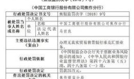 焦作工商银行最新爆料,揭秘金融行业变革与创新之路”