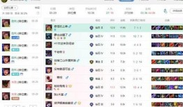 霸哥爆料演员名单表最新,最新演员名单大揭秘，明星阵容令人期待！