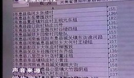 信阳学生爆料新闻最新,校园事件引发社会关注，真相即将揭晓